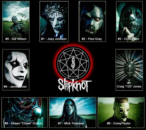 slipknot members stage names